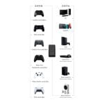 USB Receiver GuliKit Goku cho Tay cầm PS/XBOX/Nintendo Switch/GuliKit