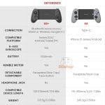 Tay Cầm GameSir G8 Plus Galileo Chơi Game Đa Nền Tảng