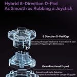 Tay Cầm Flydigi Apex 4 Evangelion Edition Chơi Game Đa Nền Tảng