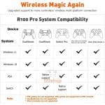 USB Adapter Kết Nối Chéo Hệ Tay Cầm PS5/PS4/XBOX/Switch/PC