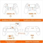 USB Adapter Kết Nối Chéo Hệ Tay Cầm PS5/PS4/XBOX/Switch/PC