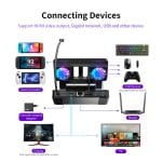 Dock Xuất Hình 4K 144Hz Kèm Quạt Tản Nhiệt Cho Nintendo Switch 2/ROG Ally/Steam Deck